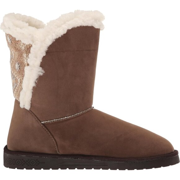 Women's Faux Suede Mid Calf Boots Waterproof Faux Fur Warm Shoes - Picture 6 of 7